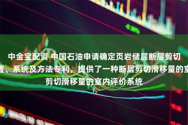 中金宝配资 中国石油申请确定页岩储层断层剪切滑移量的装置、系统及方法专利，提供了一种断层剪切滑移量的室内评价系统